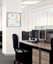 Notice boards
