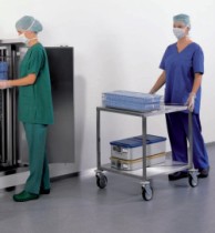 Sterile container transport trolleys