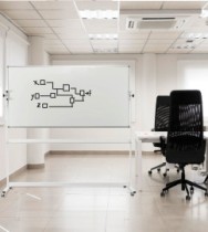 Office boards