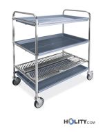 carrello-scolapiatti-e-bicchieri-a-3-piani-e-vasca-raccogligocce-h22-253