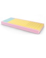 anti-decubitus-mattress-for-nursing-homes-h582-98