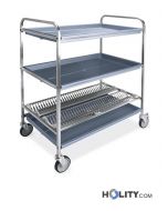 carrello-scolapiatti-e-bicchieri-a-3-piani-e-vasca-raccogligocce-h22-253