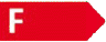 Energy Label: F