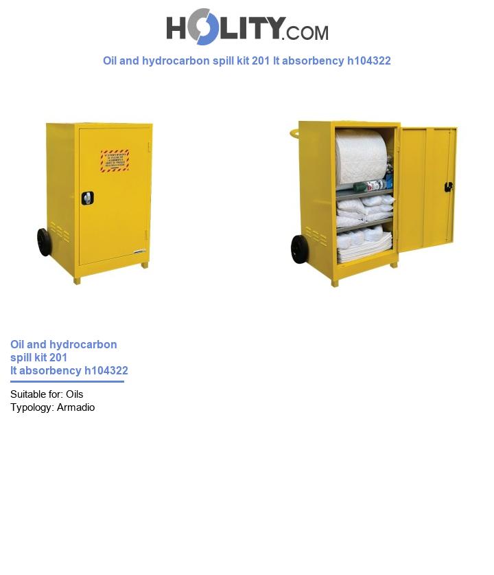 Oil and hydrocarbon spill kit 201 lt absorbency h104322