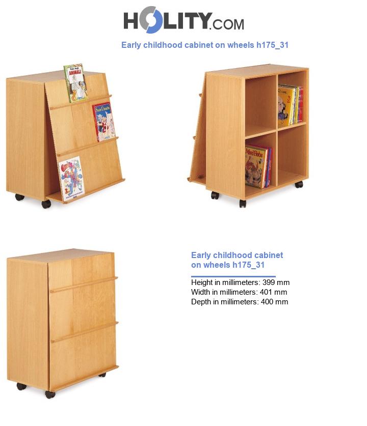 Early childhood cabinet on wheels h175_31