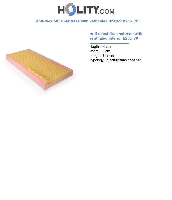 Anti-decubitus mattress with ventilated interior h206_70