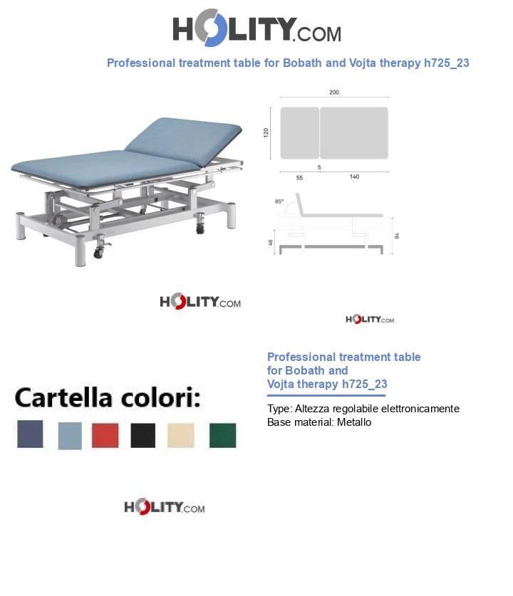 Professional treatment table for Bobath and Vojta therapy h725_23