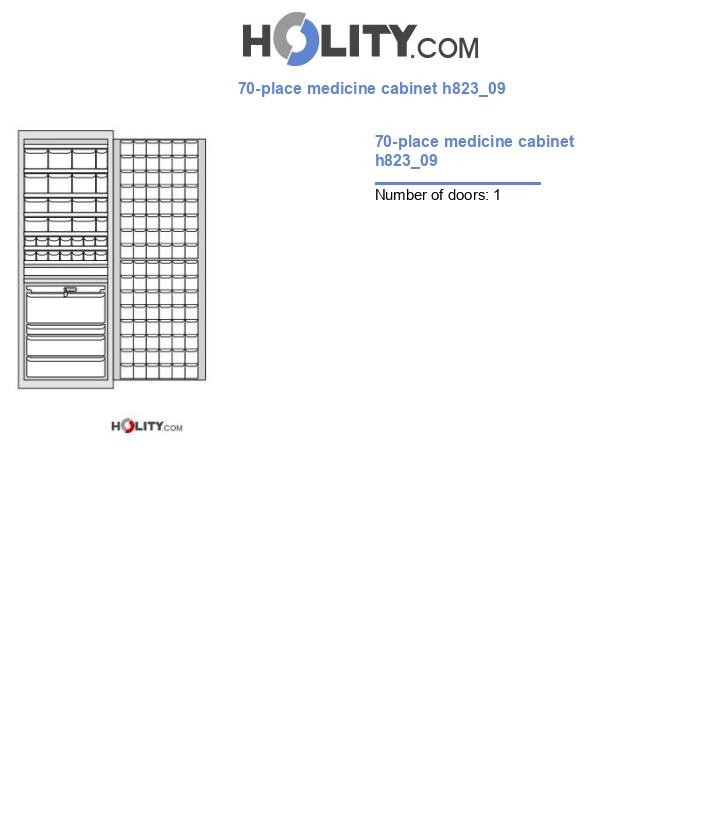70-place medicine cabinet h823_09